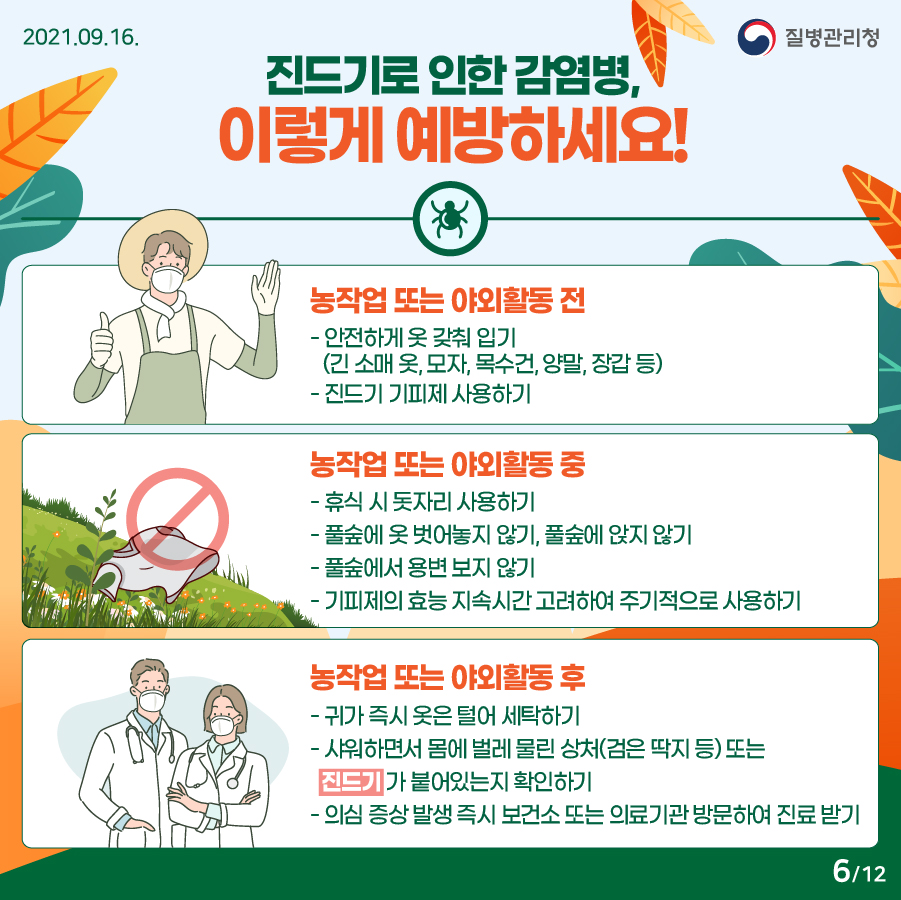 2021년 9월 16일. 질병관리청. 진드기로 인한 감염병, 이렇게 예방하세요! (농작업 또는 야외활동 전) - 안전하게 옷 갖춰 입기(긴 소매 옷, 모자, 목수건, 양말, 장갑 등) - 진드기 기피제 사용하기 (농작업 또는 야외활동 중) - 휴식 시 돗자리 사용하기 - 풀숲에 옷 벗어놓지 않기, 풀숲에 앉지 않기 - 풀숲에서 용변 보지 않기 - 기피제의 효능 지속시간 고려하여 주기적으로 사용하기 (농작업 또는 야외활동 후) - 귀가 즉시 옷은 털어 세탁하기 - 샤워하면서 몸에 벌레 물린 상처(검은 딱지 등) 또는 진드기가 붙어있는지 확인하기- 의심 증상 발생 즉시 보건소 또는 의료기관 방문하여 진료 받기. 12페이지 중 6페이지